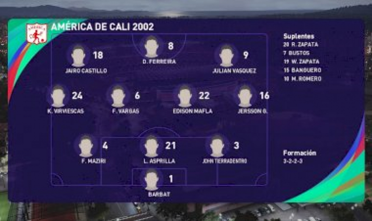 América de Cali 2002-2003