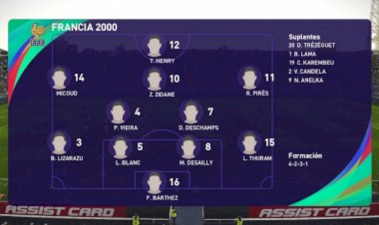 Selección de Francia 2000