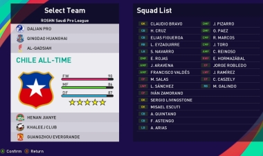 Chile ALL - TEAM