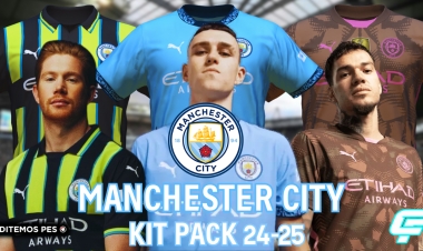 Manchester City Kit Pack 24-25